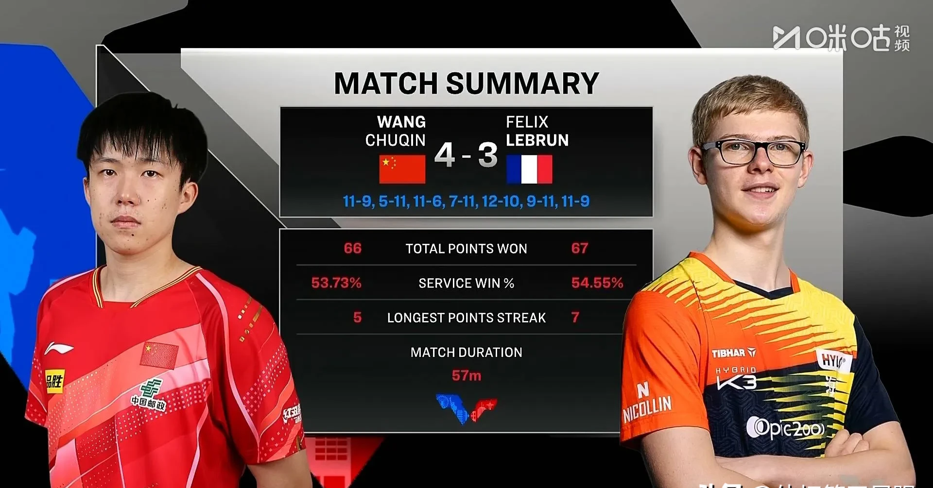 纽卡斯尔迎亚冠关键赛,赛前状态回暖,气氛紧张,球队文化再被提及 纽卡斯尔迎亚冠关键赛,赛前状态回暖,气氛紧张,球队文化再被提及