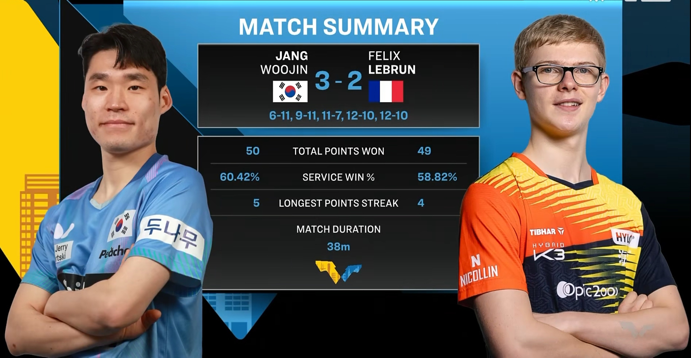 赛地聚焦——欧联集结日热度飙升，法兰克福篮板制胜，管理层满意，医务组通报恢复的简单介绍