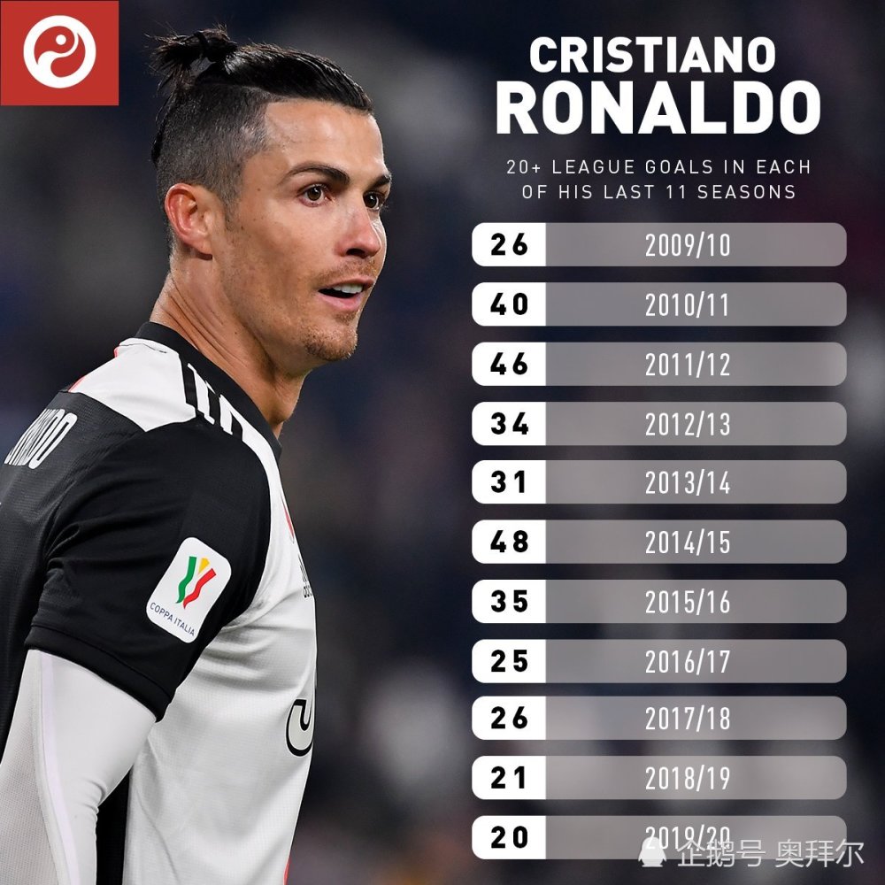 爱游戏-关于风云突变毕尔巴鄂竞技今夜迎来里程碑，欧冠版图或变，引发热议，赛季目标并未改变的信息